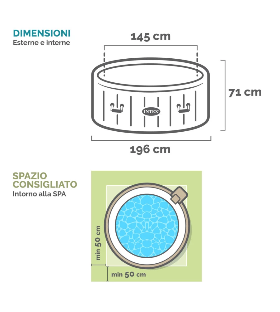 Piscina idromassaggio gonfiabile rotonda intex "greywood deluxe" 4 persone 196x196x71cm